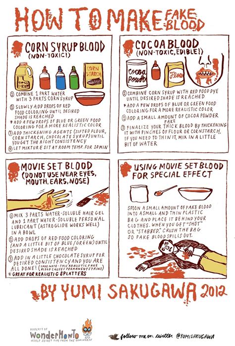 fake blood clothes recipe - how to make vampire blood.